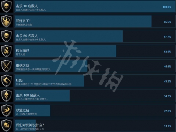 游侠网2