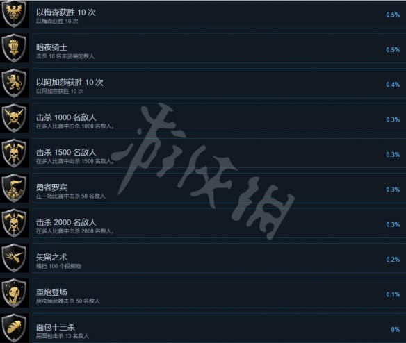 游侠网4