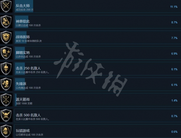 游侠网3