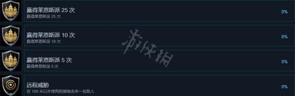 游侠网6