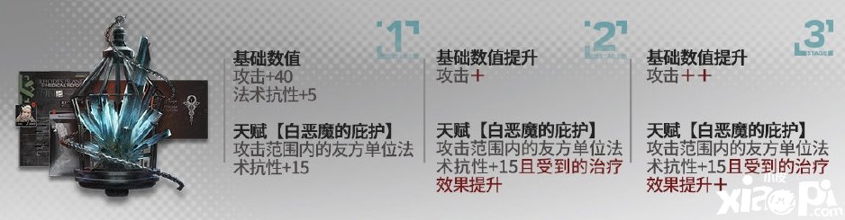 《嫡方舟》夜莺模组进级结果先容