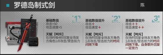 《嫡方舟》剑陈进级模组结果一览