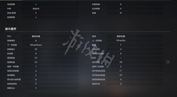 游侠网4