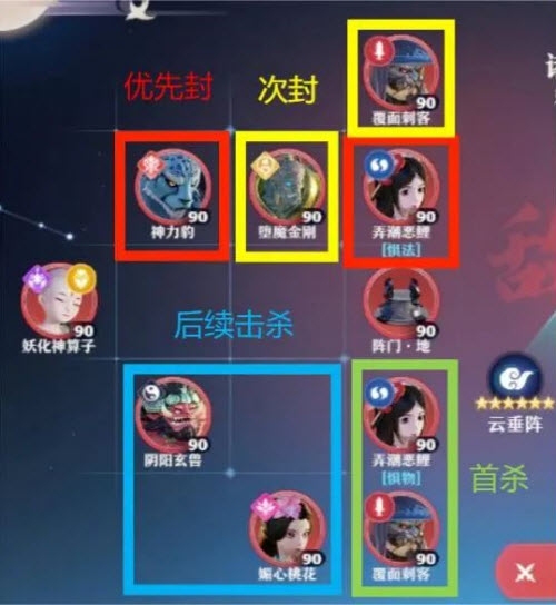 《梦幻新诛仙》巫神祭坛第一关通关攻略