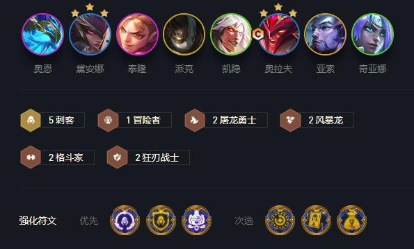 《云顶之弈》6刺拉夫怎么玩