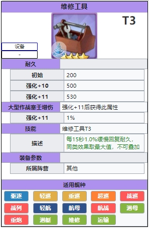 《碧蓝航线》维修东西怎么样？维修东西先容
