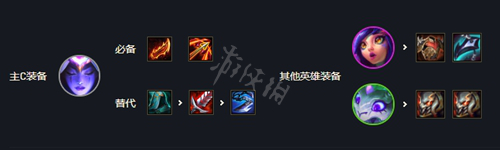 游侠网6