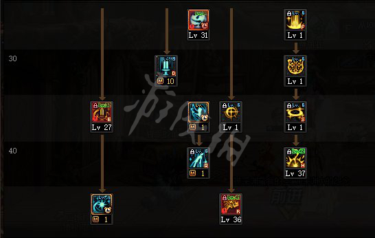 游侠网4
