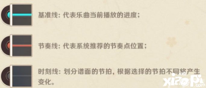 《原神》盛世豪鼓大祭典编辑乐谱怎么玩？盛世豪鼓大祭典编辑乐谱玩法攻略
