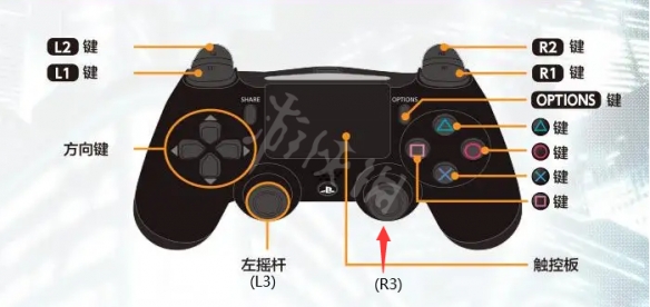 游侠网2