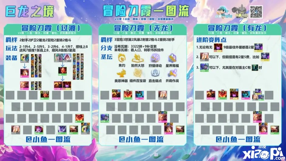 《金铲铲之战》冒险刀霞阵容怎么玩？冒险刀霞阵容搭配攻略