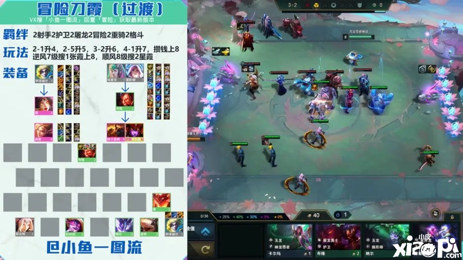 《金铲铲之战》冒险刀霞阵容怎么玩？冒险刀霞阵容搭配攻略