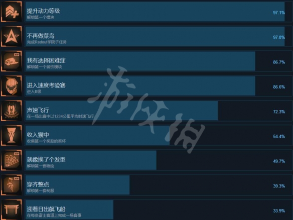 游侠网2