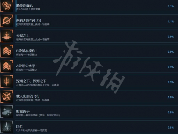 游侠网5