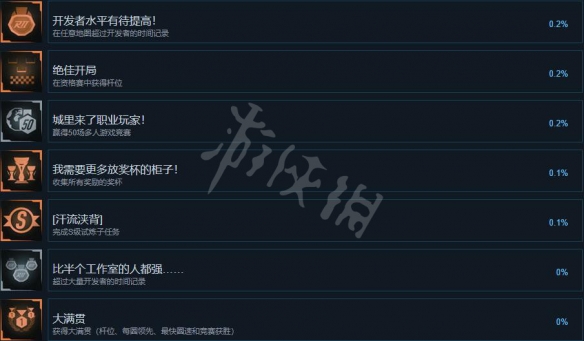 游侠网7