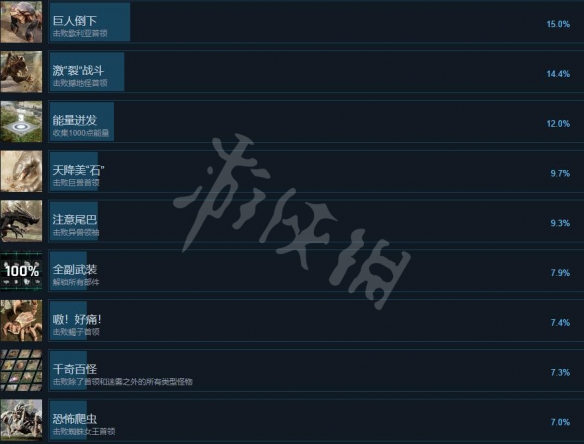 游侠网2