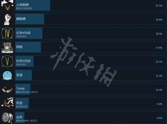 游侠网3