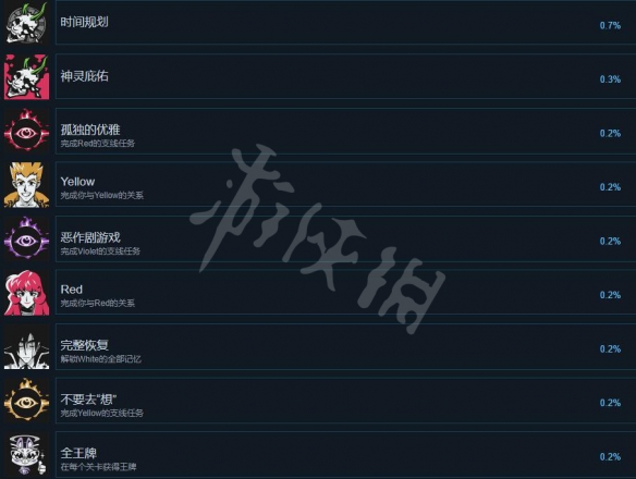 游侠网6