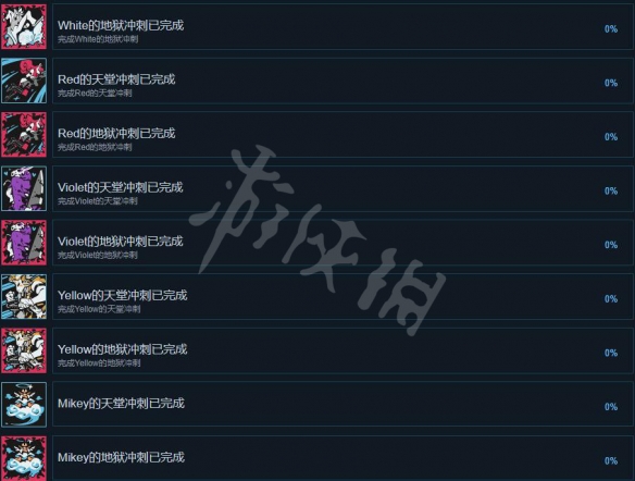 游侠网8