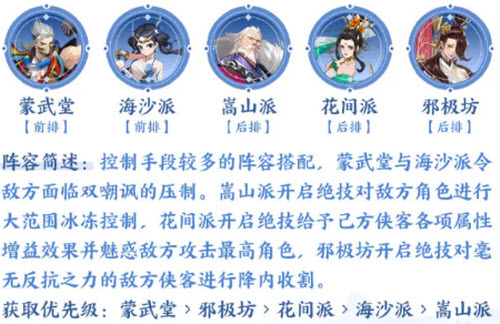 《武林闲侠》蒙武堂阿宝音阵容怎么搭配