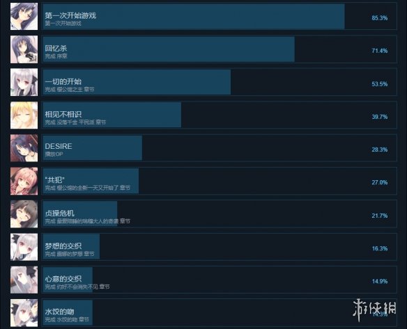 游侠网2
