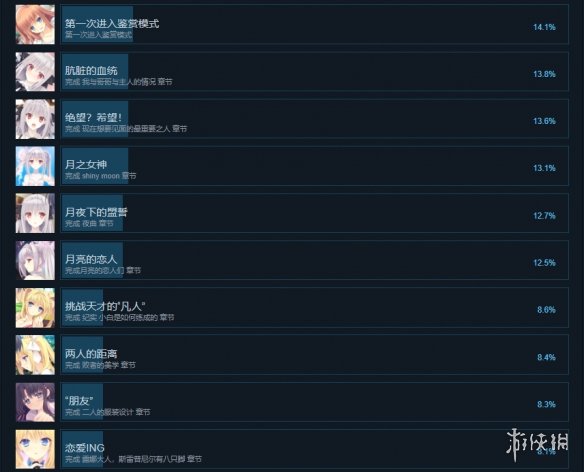游侠网3