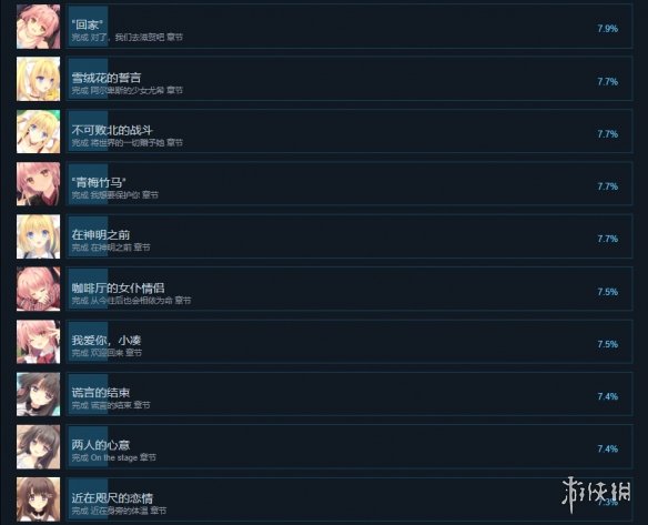 游侠网4