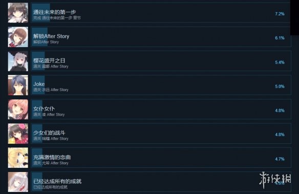 游侠网5