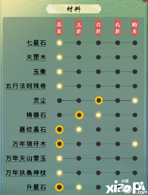 《一念逍遥》随身小道童天机阁怎么配置？随身小道童天机阁配置攻略