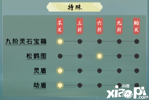 《一念逍遥》随身小道童天机阁怎么配置？随身小道童天机阁配置攻略
