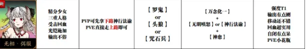《天地劫幽城再临》无相怎么样