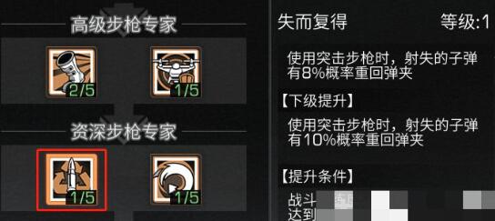 《嫡之后》步枪兵天赋怎么加点