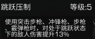 《嫡之后》步枪兵天赋怎么加点