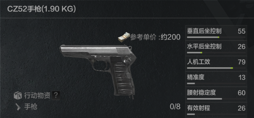 《暗区突围》CZ52怎么样
