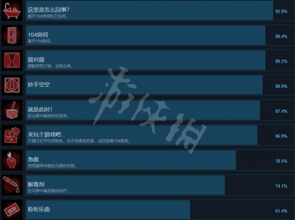 游侠网2