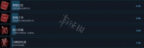 游侠网5