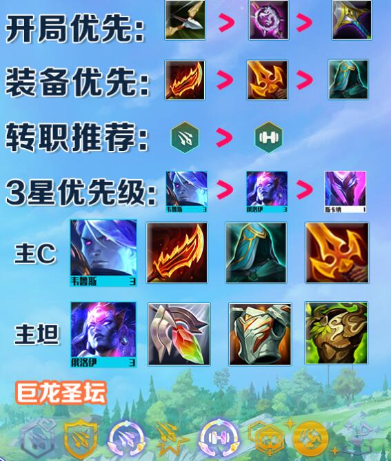 《金铲铲之战》秘术斗射阵容怎么玩