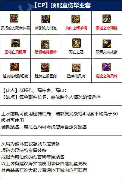 游侠网4