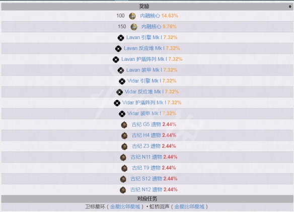 游侠网3