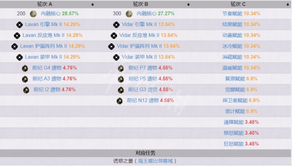 游侠网4