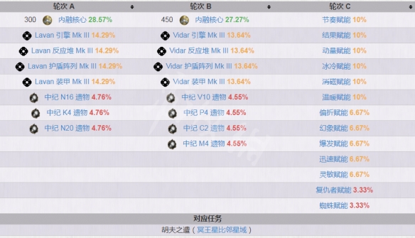 游侠网5