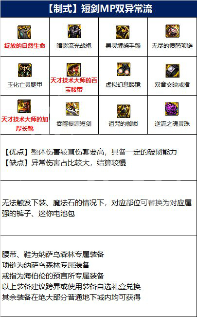 游侠网5