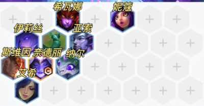 《金铲铲之战》S7赛季换形师豹女阵容怎么搭配