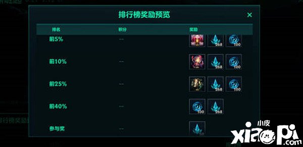 《英雄同盟手游》深渊崛起勾当怎么玩？深渊崛起勾当玩法先容