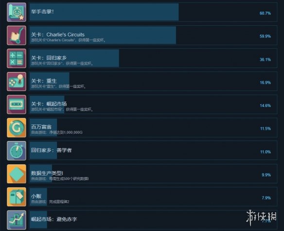 游侠网2