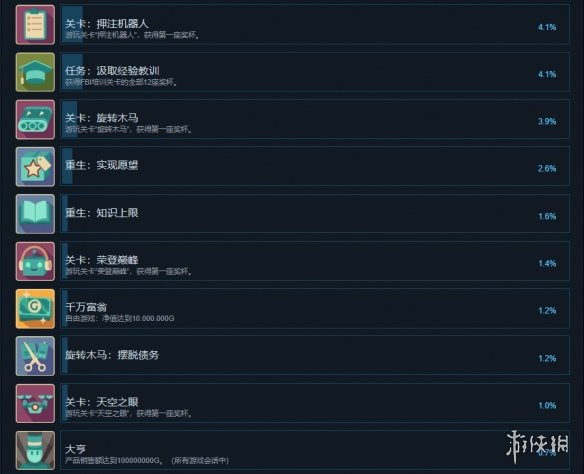 游侠网3
