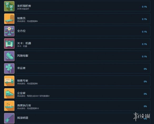 游侠网5