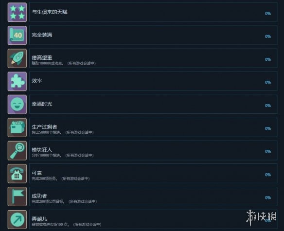 游侠网6