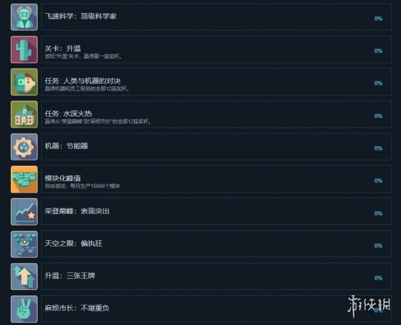 游侠网8