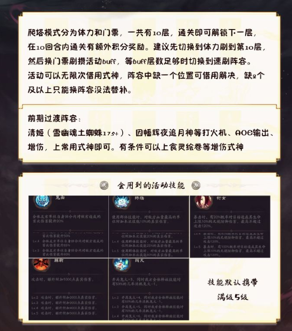 《阴阳师》不朽之目挂机阵容怎么搭配